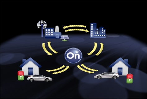 OnStar utility grid