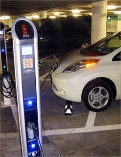 An EV station from GRIDbot.